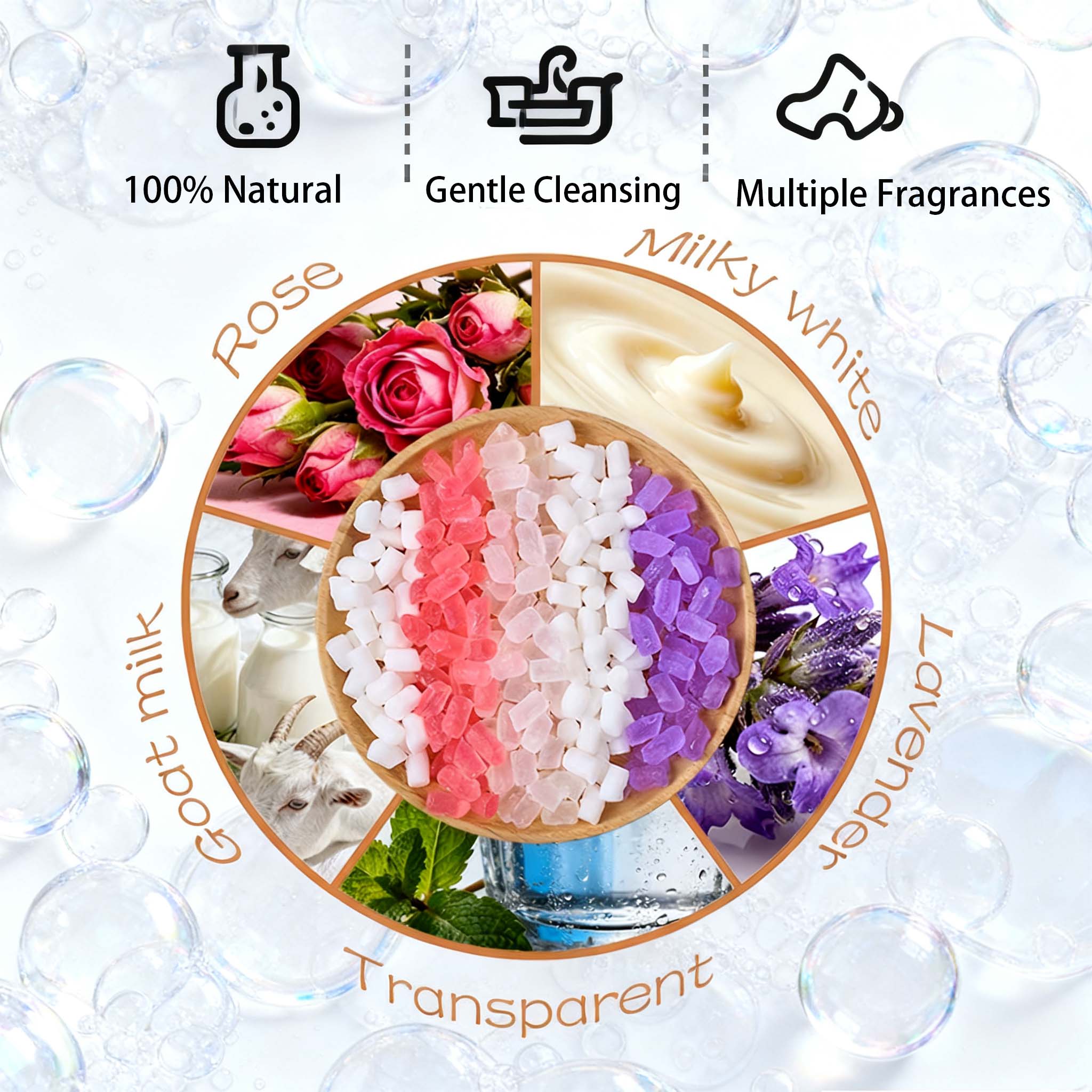 Base de savon couleur 200g, br - Soap Making Glycerin Base avis et prix